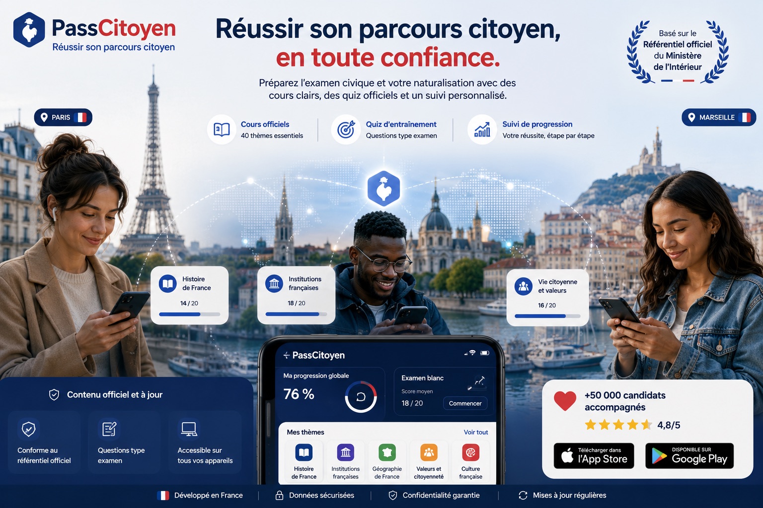Interface PassCitoyen montrant un parcours citoyen guidé